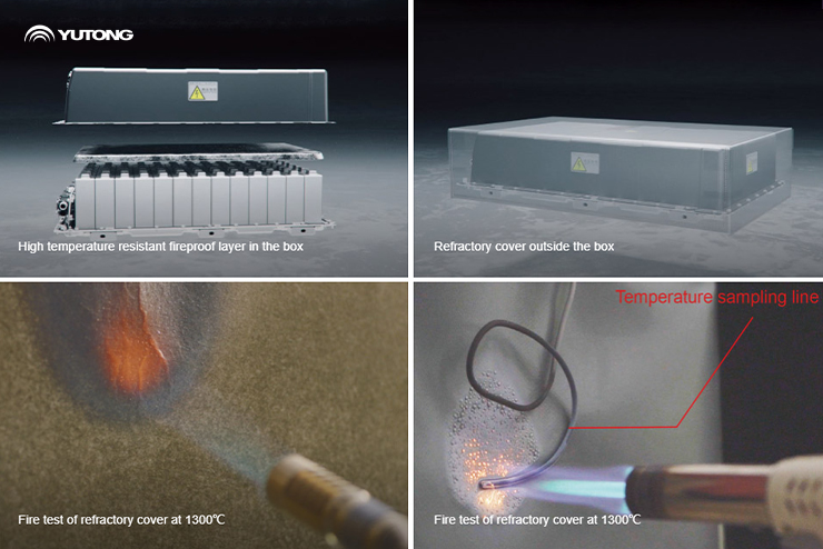 Exploring the Safety, Endurance and Performance of Yutongs Next-Gen EV Batteries Exploring the Safety, Endurance and Performance of Yutongs Next-Gen EV Batteries