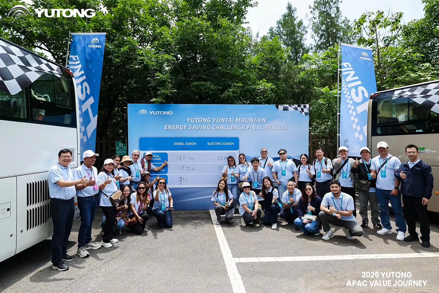 From Value Journey to Mountain Test: Asia-Pacific Customers Experience Yutong’s Smart Manufacturing and Quality