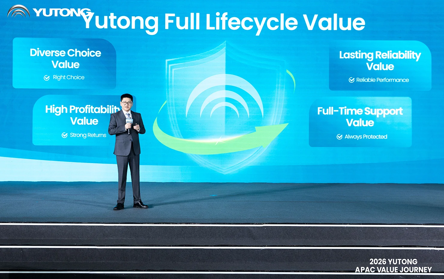 From Value Journey to Mountain Test: Asia-Pacific Customers Experience Yutong’s Smart Manufacturing and Quality