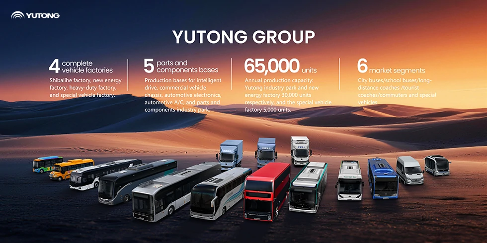 Yutong Buses: The Green Mobility Partner for Global Premier Events and Summits Yutong Buses: The Green Mobility Partner for Global Premier Events and Summits